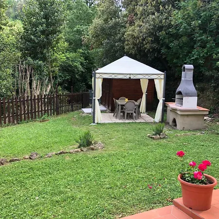 Casa Raffaelli