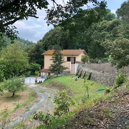 Casa Raffaelli شقة