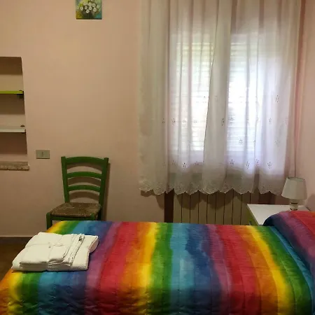 Casa Raffaelli *
