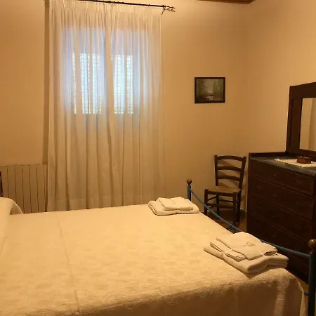 Casa Raffaelli *